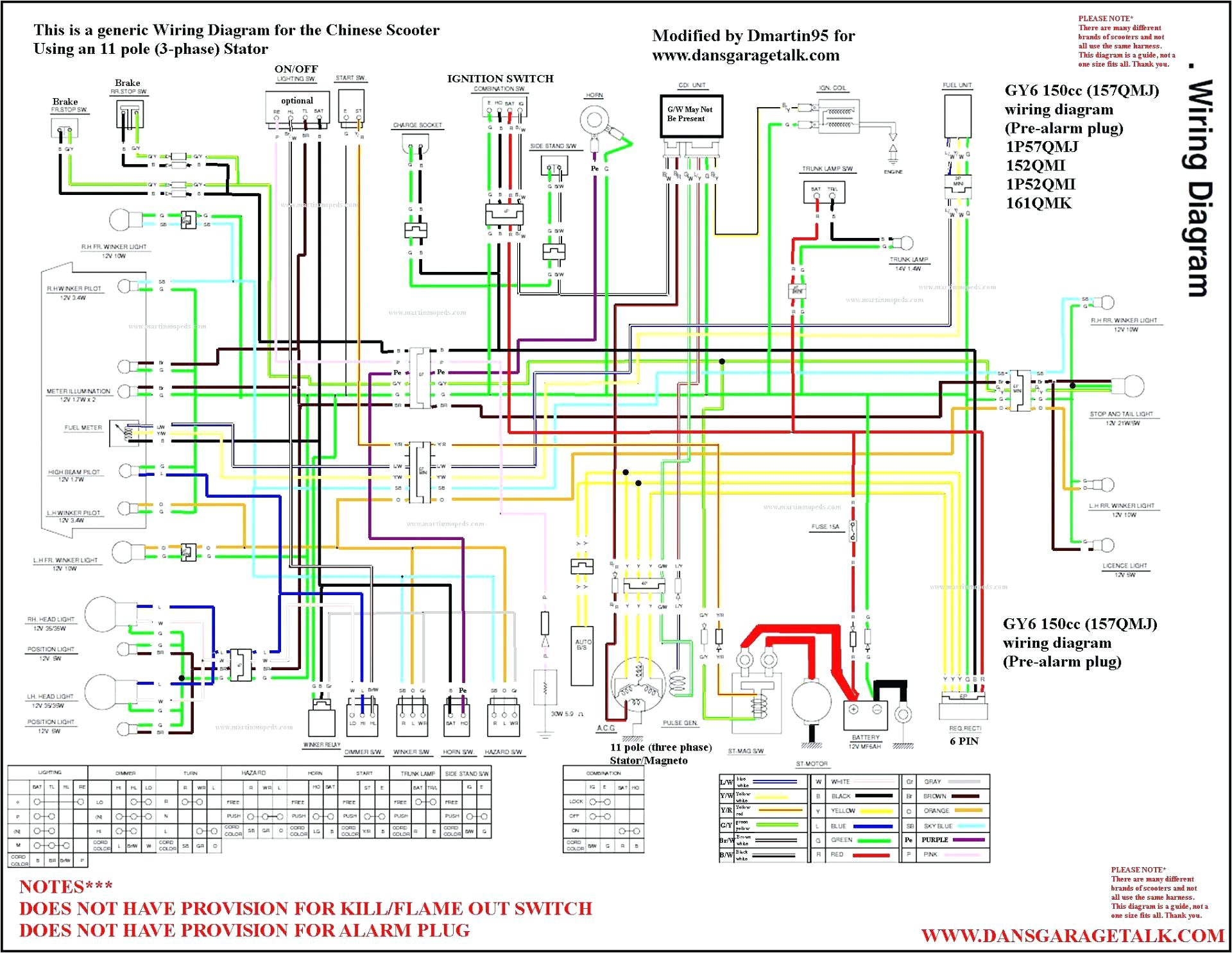 Chopper Wiring Diagram 110cc Mini Bike Wiring Diagram Wiring Diagram Chopper Wiring Diagram 110cc Mini Bike Wiring Diagram Wiring Diagram
