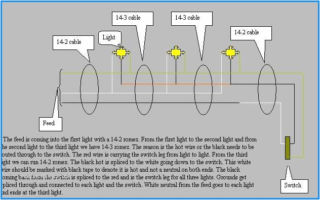 Christmas Light Wiring Diagram 3 Wire 3 Wire Led Christmas Lights Wiring Diagram A the Imagine Christmas Christmas Light Wiring Diagram 3 Wire 3 Wire Led Christmas Lights Wiring Diagram A the Imagine Christmas