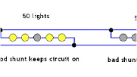 Christmas Light Wiring Diagram 3 Wire Christmas Light Wiring Diagram 3 Wire A the Imagine Christmas Christmas Light Wiring Diagram 3 Wire Christmas Light Wiring Diagram 3 Wire A the Imagine Christmas