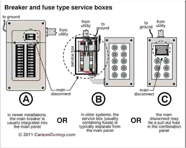 Christmas Light Wiring Diagram Light Breaker Box 5vr Co Christmas Light Wiring Diagram Light Breaker Box 5vr Co