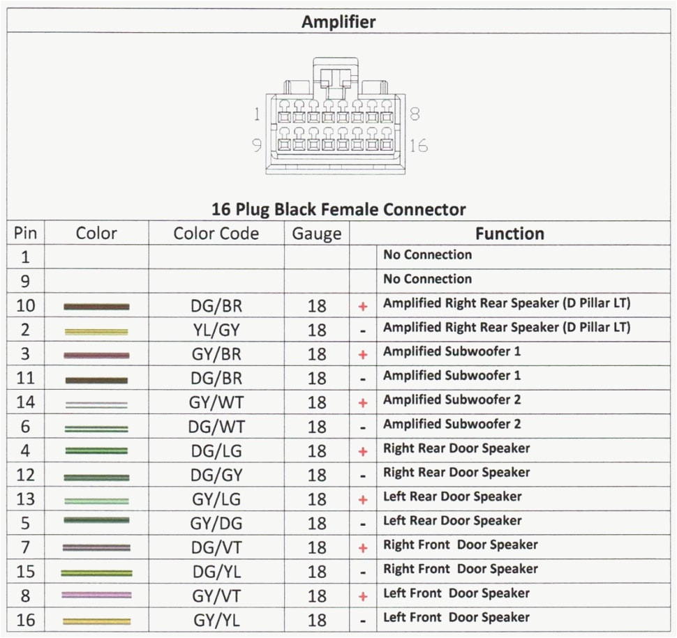 Chrysler Infinity Amp 36670 Wiring Diagram 2011 Dodge Ram 1500 Stereo Wiring Diagram Wiring Diagram Technic Chrysler Infinity Amp 36670 Wiring Diagram 2011 Dodge Ram 1500 Stereo Wiring Diagram Wiring Diagram Technic