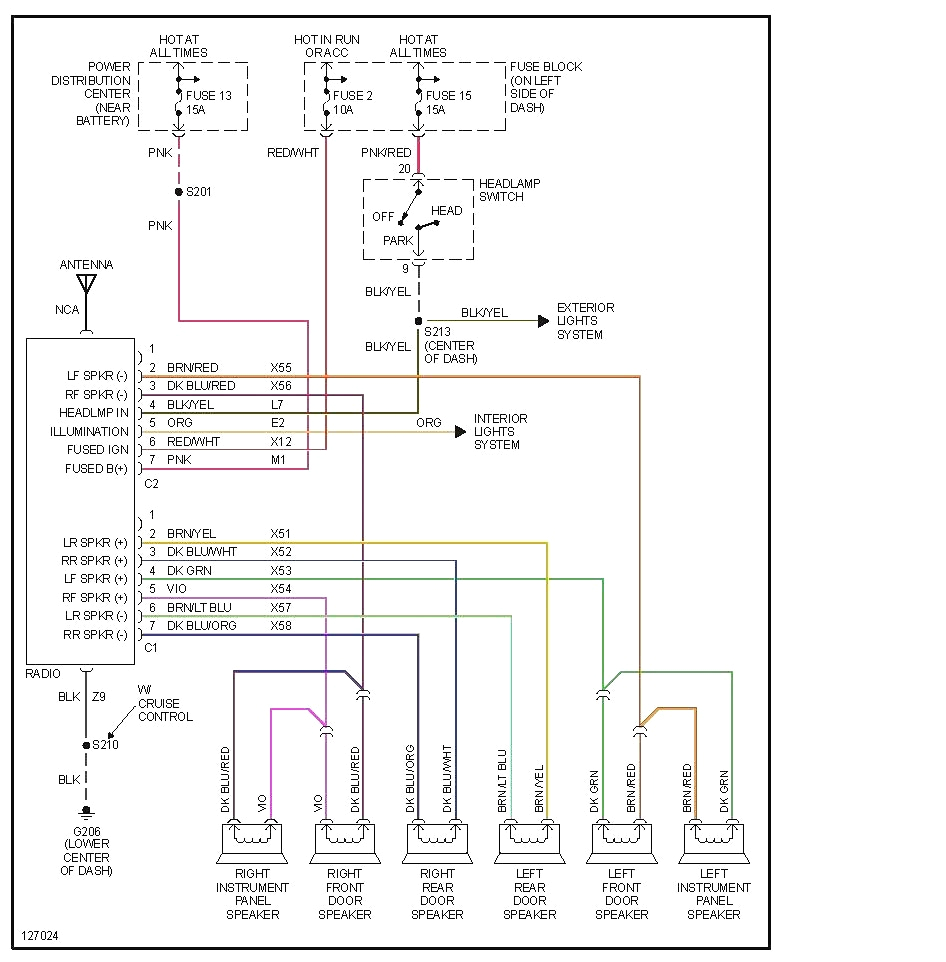 Chrysler Infinity Amp 36670 Wiring Diagram Infinity 98 Starter Wiring Diagram Wiring Diagram Option Chrysler Infinity Amp 36670 Wiring Diagram Infinity 98 Starter Wiring Diagram Wiring Diagram Option
