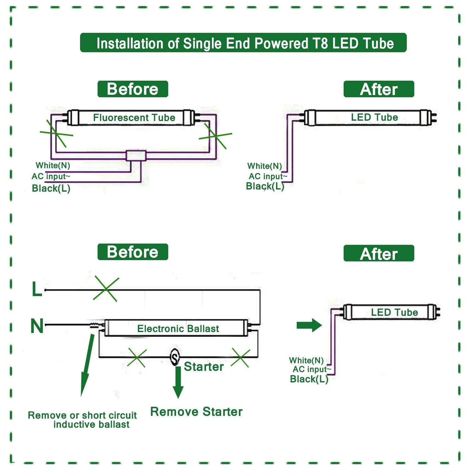 Circline Ballast Wiring Diagram 8 Ft Fluorescent Light Ballast Wiring Wiring Diagram Id Circline Ballast Wiring Diagram 8 Ft Fluorescent Light Ballast Wiring Wiring Diagram Id