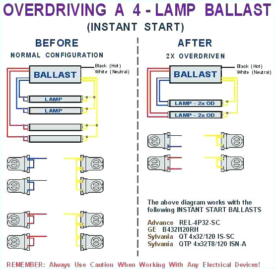 Circline Ballast Wiring Diagram Two Lamp Ballast Wiring Wiring Diagram Mega Circline Ballast Wiring Diagram Two Lamp Ballast Wiring Wiring Diagram Mega