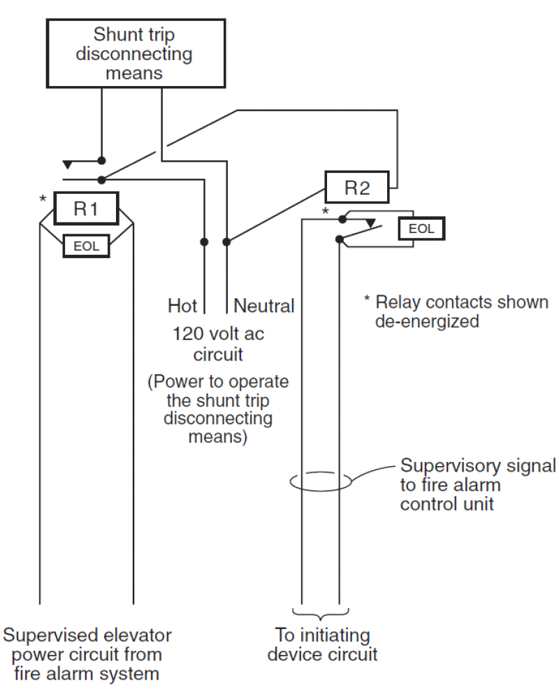 Circuit Breaker Shunt Trip Wiring Diagram Fire Alarm Elevator Recall Wiring Diagram Gallery Circuit Breaker Shunt Trip Wiring Diagram Fire Alarm Elevator Recall Wiring Diagram Gallery