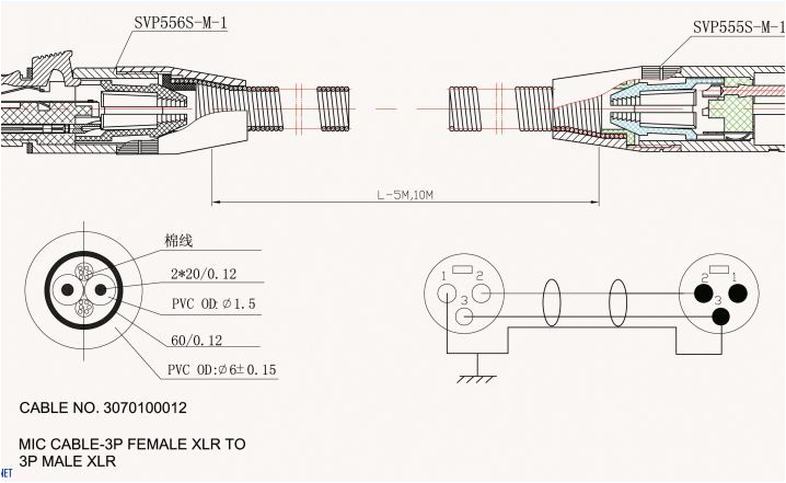 Citroen C4 Wiring Diagram Citroen C8 Airbag Wiring Diagram Use Wiring Diagram Citroen C4 Wiring Diagram Citroen C8 Airbag Wiring Diagram Use Wiring Diagram