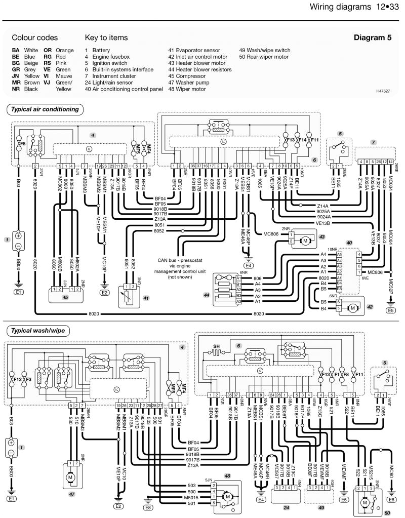 Citroen C4 Wiring Diagram Citroen Visa Wiring Diagram Schema Diagram Database Citroen C4 Wiring Diagram Citroen Visa Wiring Diagram Schema Diagram Database
