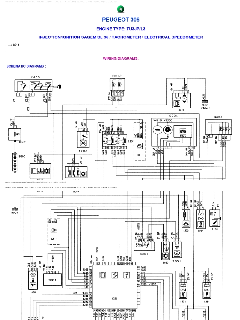 Citroen C4 Wiring Diagram Citroen Xantia Wiring Diagram Pdf Wiring Diagram Citroen C4 Wiring Diagram Citroen Xantia Wiring Diagram Pdf Wiring Diagram