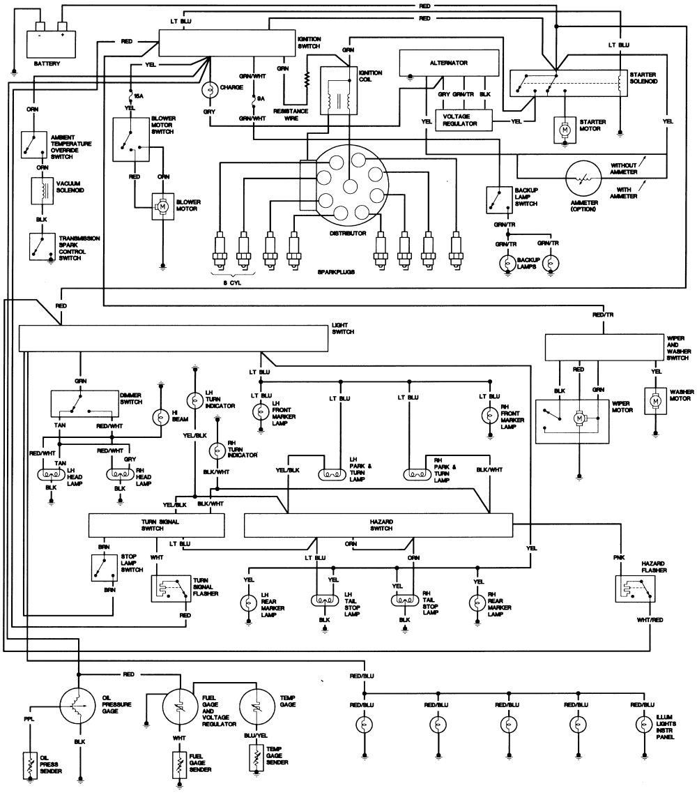 Cj7 Wiring Diagram Pdf Cj 7 Wiring Diagram Wiring Diagram Cj7 Wiring Diagram Pdf Cj 7 Wiring Diagram Wiring Diagram