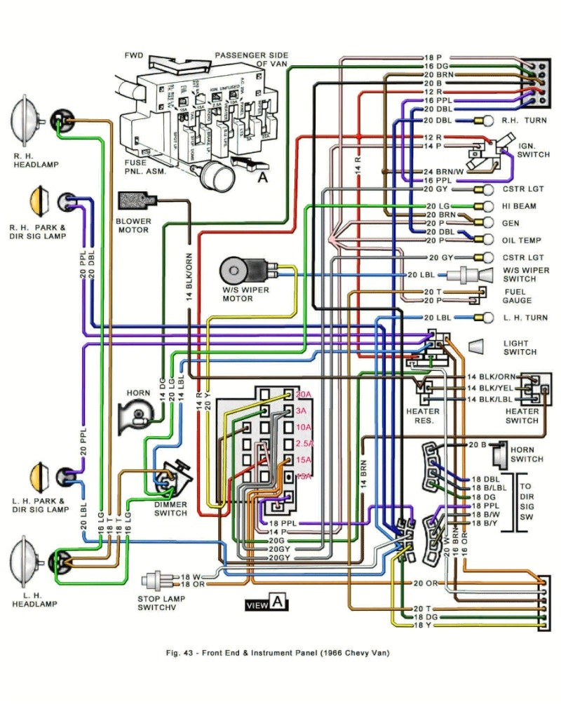 Cj7 Wiring Diagram Pdf Cj7 Wiring Diagram Wiring Diagram Database Cj7 Wiring Diagram Pdf Cj7 Wiring Diagram Wiring Diagram Database