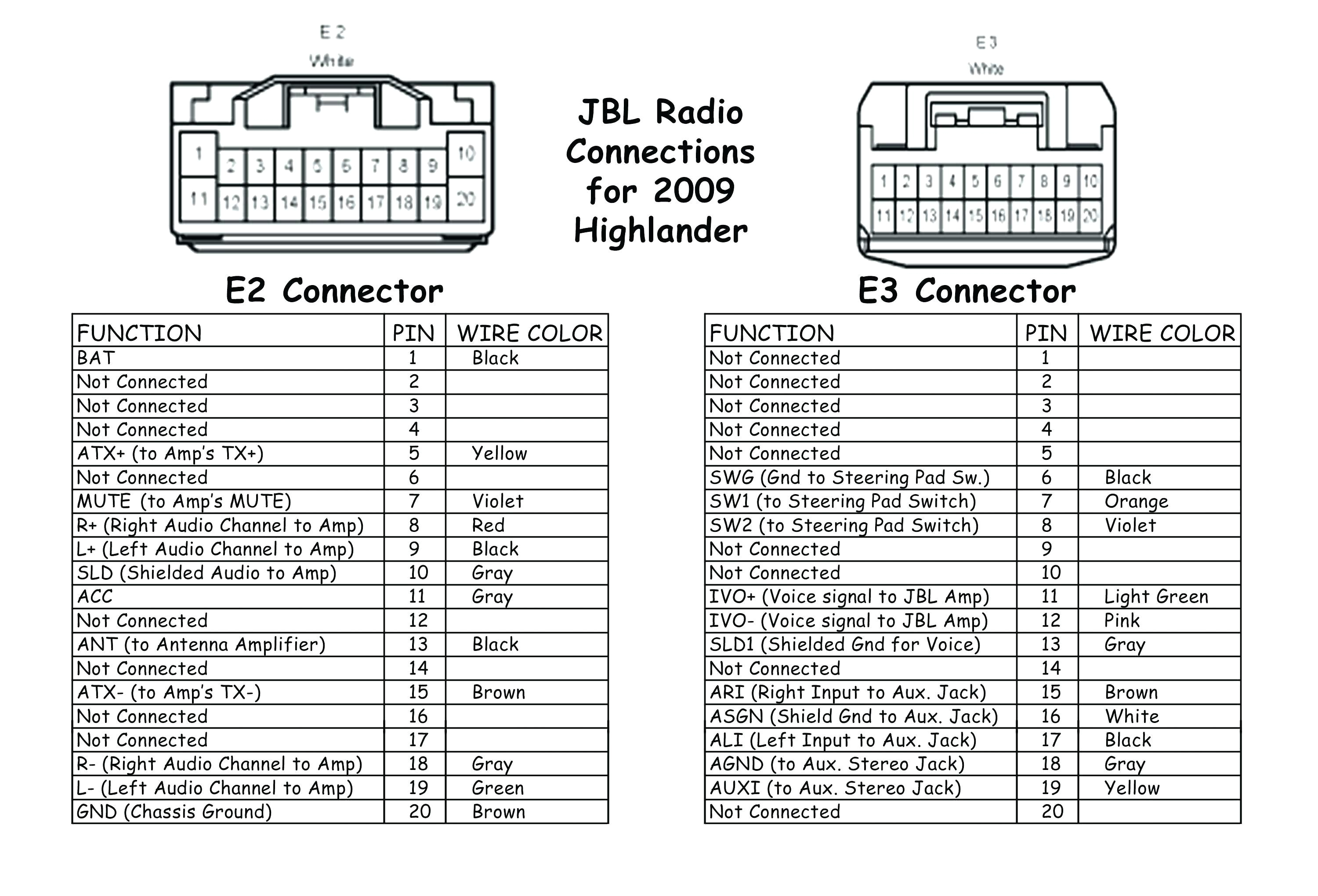 Clarion 16 Pin Wiring Diagram Clarion 16 Pin Wiring Diagram Wiring Diagram Centre Clarion 16 Pin Wiring Diagram Clarion 16 Pin Wiring Diagram Wiring Diagram Centre