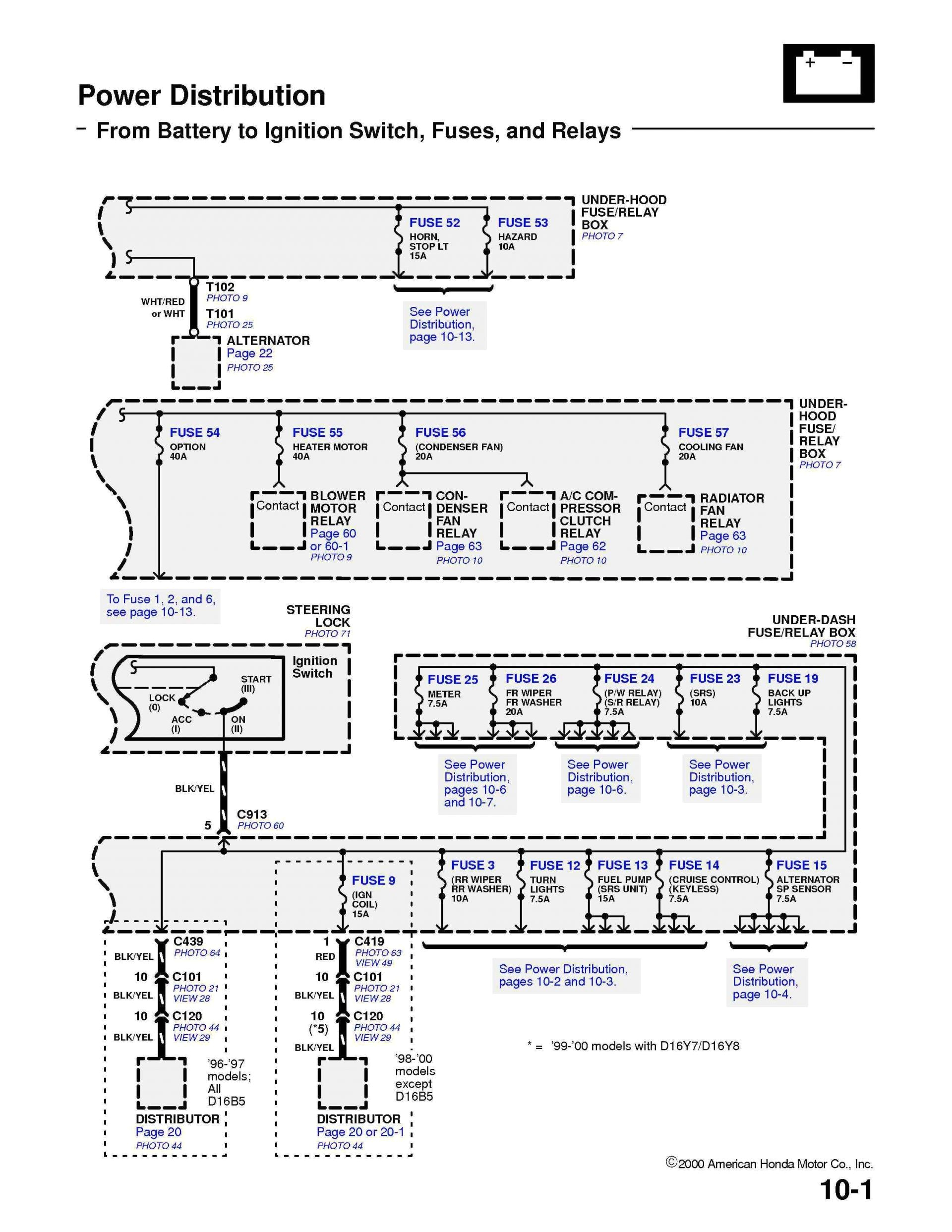 Clarion M309 Wiring Diagram Clarion Marine Car Stereo Xmd2 Wire Harness Inspirational Interior Clarion M309 Wiring Diagram Clarion Marine Car Stereo Xmd2 Wire Harness Inspirational Interior
