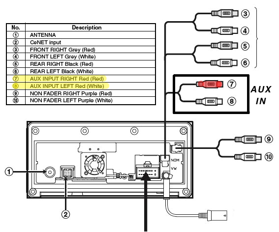 Clarion M309 Wiring Diagram Cmd5 Wiring Diagram Wiring Diagram Clarion M309 Wiring Diagram Cmd5 Wiring Diagram Wiring Diagram