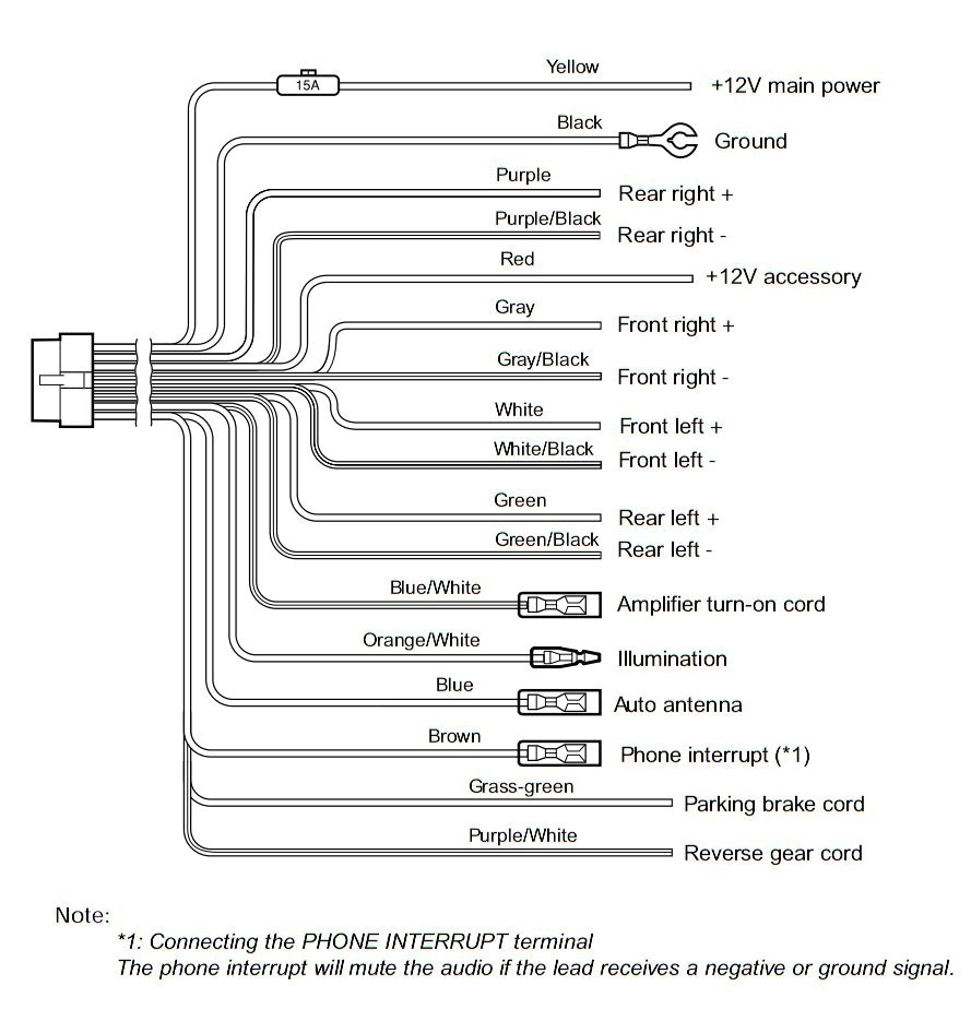 Clarion Nz500 Wiring Diagram Clarion Nx409 Wiring Diagram Wiring Library Clarion Nz500 Wiring Diagram Clarion Nx409 Wiring Diagram Wiring Library