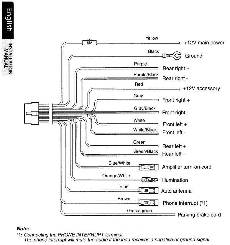 Clarion Nz500 Wiring Diagram Clarion Subaru Wiring Diagram Wiring Diagram Name Clarion Nz500 Wiring Diagram Clarion Subaru Wiring Diagram Wiring Diagram Name