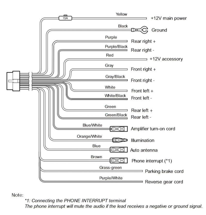 Clarion Wiring Harness Diagram Clarion Dxz665mp Wiring Diagram Brandforesight Co Clarion Wiring Harness Diagram Clarion Dxz665mp Wiring Diagram Brandforesight Co