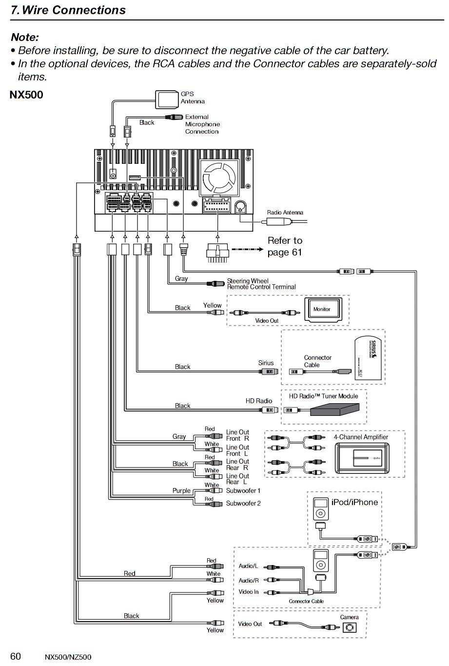 Clarion Wiring Harness Diagram Cmd5 Wiring Diagram Wiring Diagram Clarion Wiring Harness Diagram Cmd5 Wiring Diagram Wiring Diagram