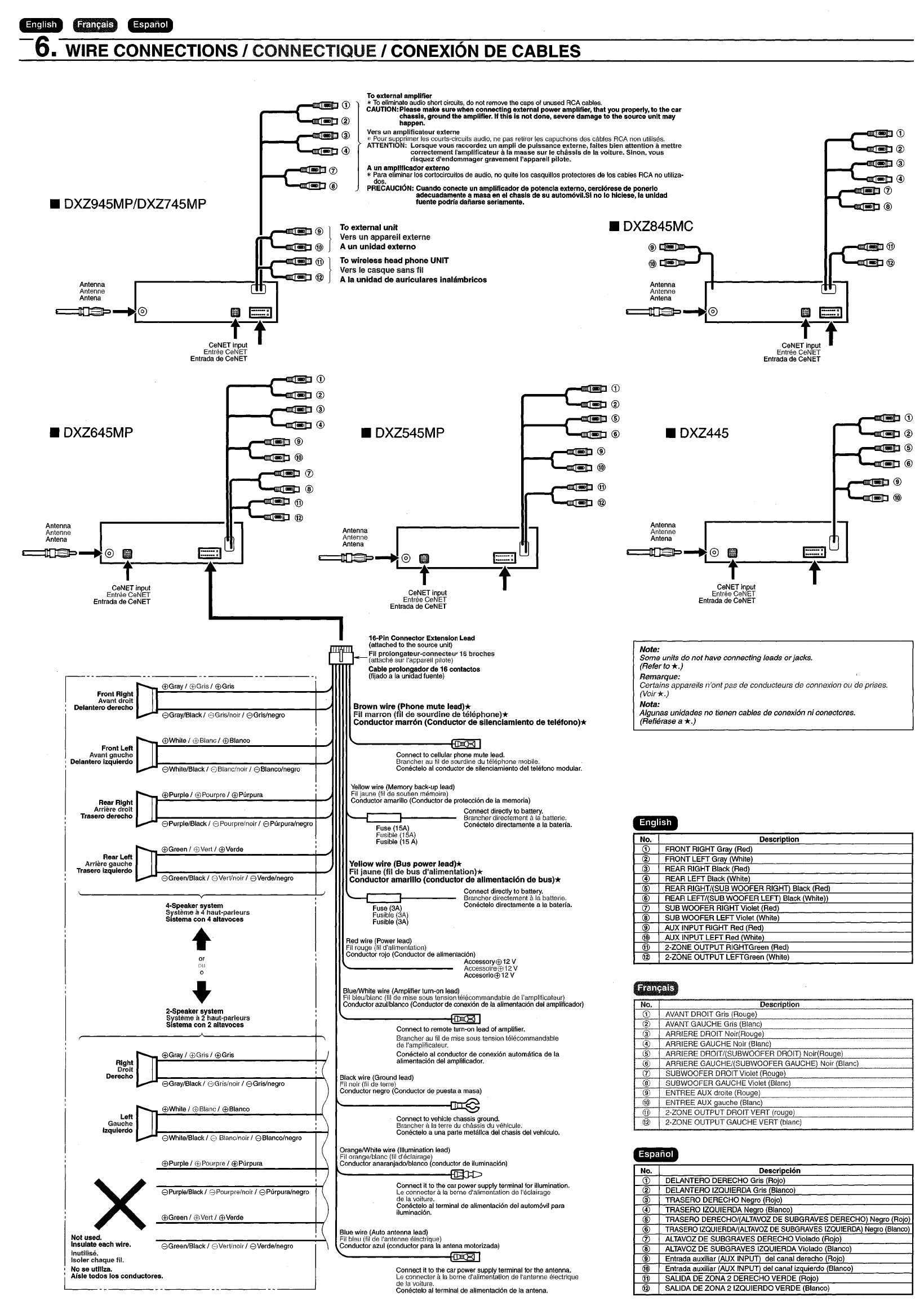 Clarion Xmd2 Wiring Diagram Clarion Cmd4 Wiring Diagram Wiring Library Clarion Xmd2 Wiring Diagram Clarion Cmd4 Wiring Diagram Wiring Library