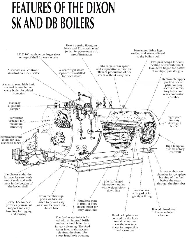 Cleaver Brooks Boiler Wiring Diagram Dixon Boiler Works Manley S Boiler