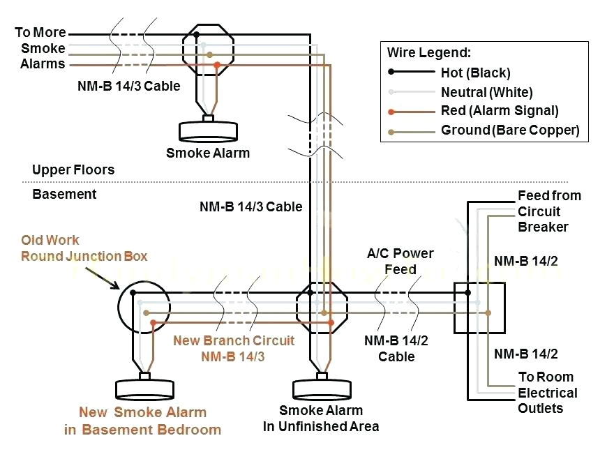 Clipsal C Bus Wiring Diagram Clipsal Wiring Diagram Bcberhampur org Clipsal C Bus Wiring Diagram Clipsal Wiring Diagram Bcberhampur org
