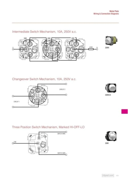 Clipsal Universal Dimmer Wiring Diagram Clipsal Dimmer Switch Wiring Diagram 1 Wiring Diagram source Clipsal Universal Dimmer Wiring Diagram Clipsal Dimmer Switch Wiring Diagram 1 Wiring Diagram source