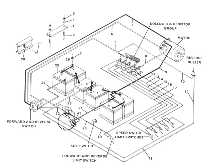 Club Car 36 Volt Wiring Diagram Club Car Wiring Diagram 36 Volt Wiring Diagrams Transfer Club Car 36 Volt Wiring Diagram Club Car Wiring Diagram 36 Volt Wiring Diagrams Transfer