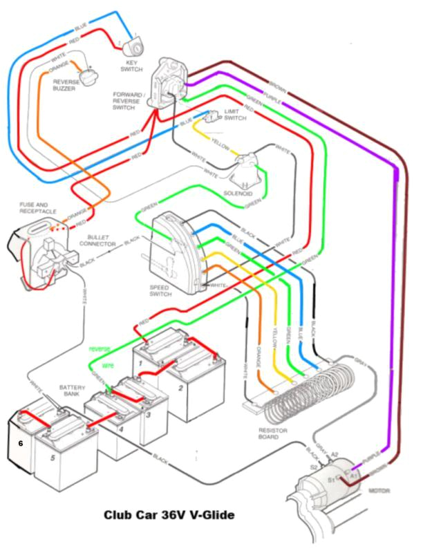 Club Car 36 Volt Wiring Diagram Club Car Wiring Diagram 36 Volt Wiring Diagrams Transfer Club Car 36 Volt Wiring Diagram Club Car Wiring Diagram 36 Volt Wiring Diagrams Transfer