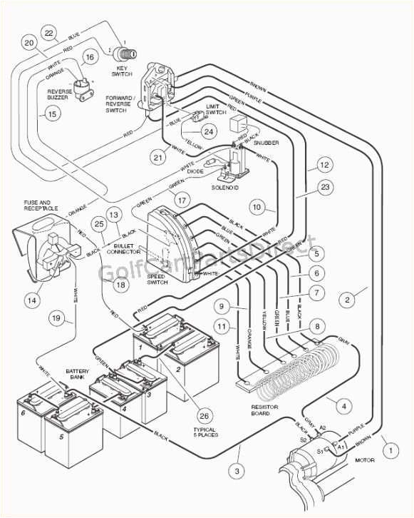 Club Car 48 Volt Wiring Diagram 99 Club Car Wiring Diagram Wiring Diagram Name Club Car 48 Volt Wiring Diagram 99 Club Car Wiring Diagram Wiring Diagram Name