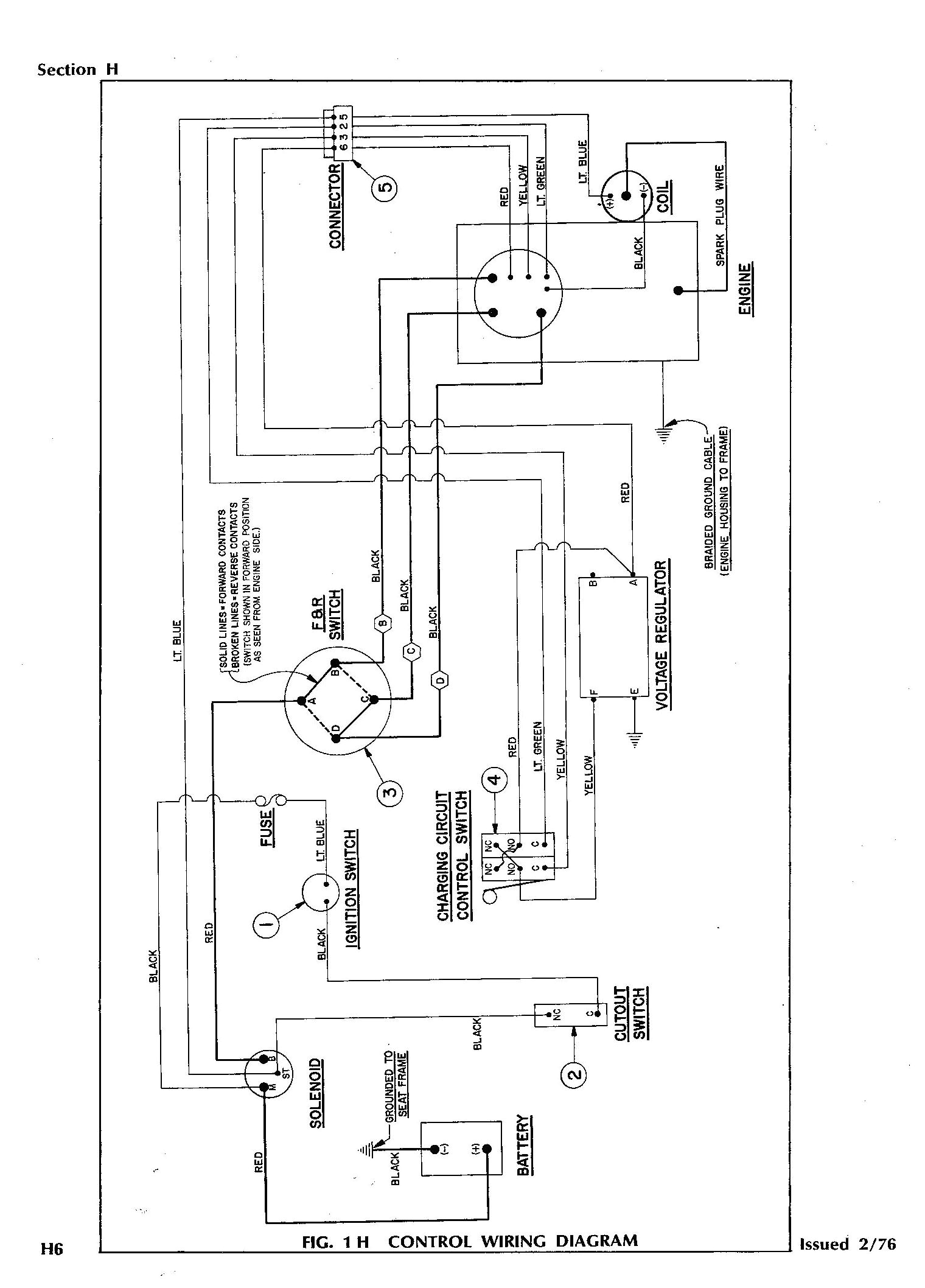 Club Car 48 Volt Wiring Diagram Battery Wiring Diagram Club Car Ds Unique Columbia Par Car Wiring Club Car 48 Volt Wiring Diagram Battery Wiring Diagram Club Car Ds Unique Columbia Par Car Wiring