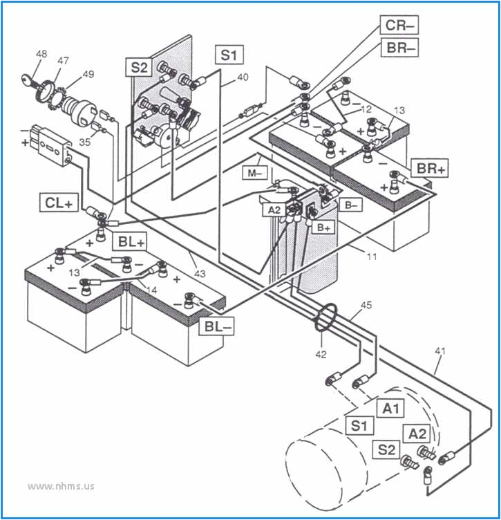 Club Car Ds Wiring Diagram Electric Cart Wiring Diagram Wiring Diagram toolbox Club Car Ds Wiring Diagram Electric Cart Wiring Diagram Wiring Diagram toolbox