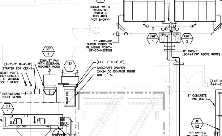 Club Car Gas Wiring Diagram Ez Go Electrical Schematic Ezgo Wiring Diagrams Golf Cart Gas