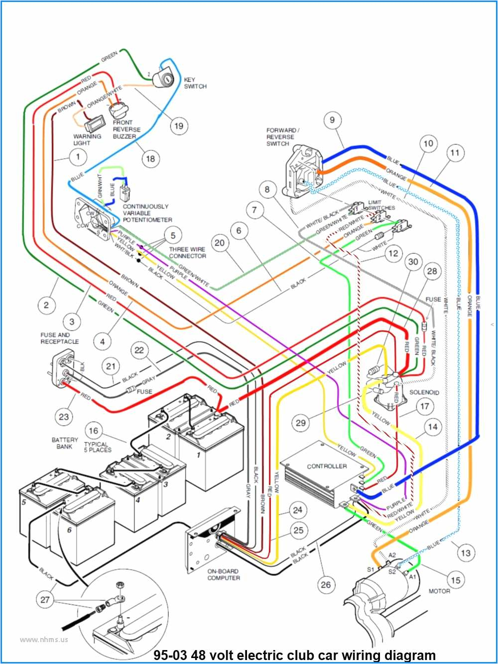 Club Car Wire Diagram Club Car Wiring Diagram 36 Volt Home Wiring Diagram