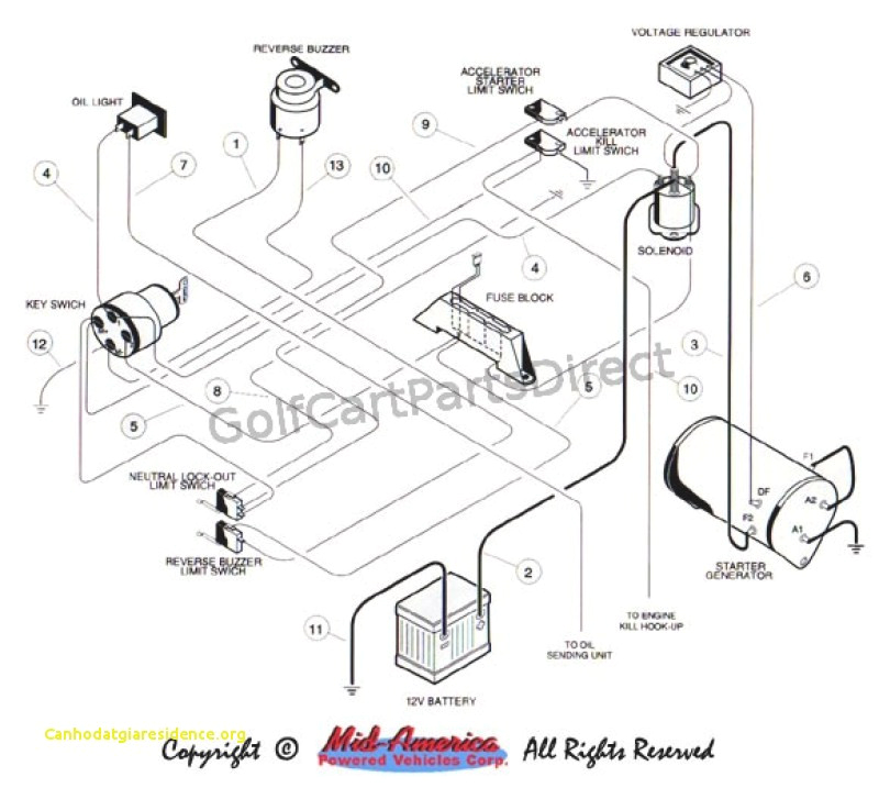 Club Car Wiring Diagram 1990 Gas Club Car Wiring Diagram Schematic Schema Wiring Diagram Club Car Wiring Diagram 1990 Gas Club Car Wiring Diagram Schematic Schema Wiring Diagram