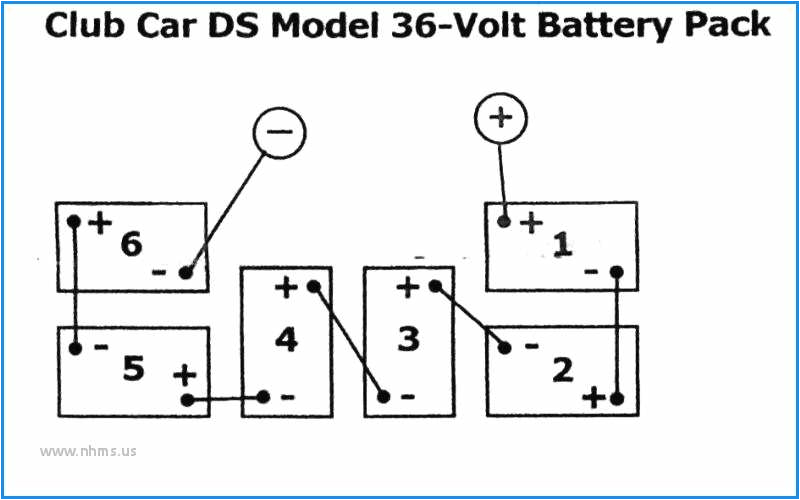 Club Car Wiring Diagram 36 Volt 36 Volt Club Car Battery Wiring Diagram Wiring Diagram Sample Club Car Wiring Diagram 36 Volt 36 Volt Club Car Battery Wiring Diagram Wiring Diagram Sample
