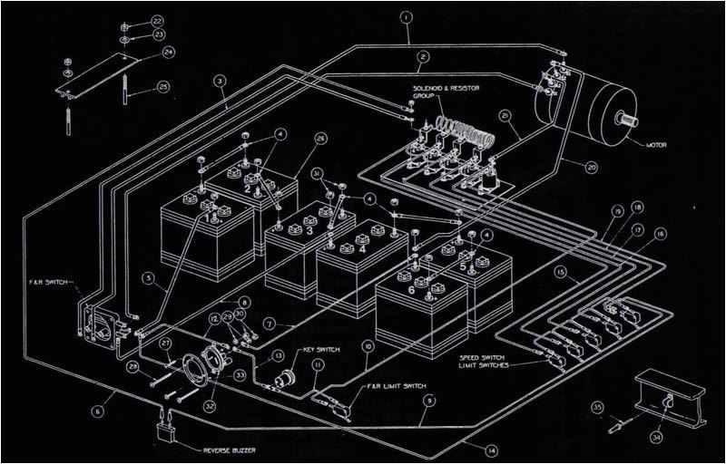 Club Car Wiring Diagram 36 Volt Cart Wiring Club Car Diagram Golf Electric tour All Wiring Diagram Club Car Wiring Diagram 36 Volt Cart Wiring Club Car Diagram Golf Electric tour All Wiring Diagram