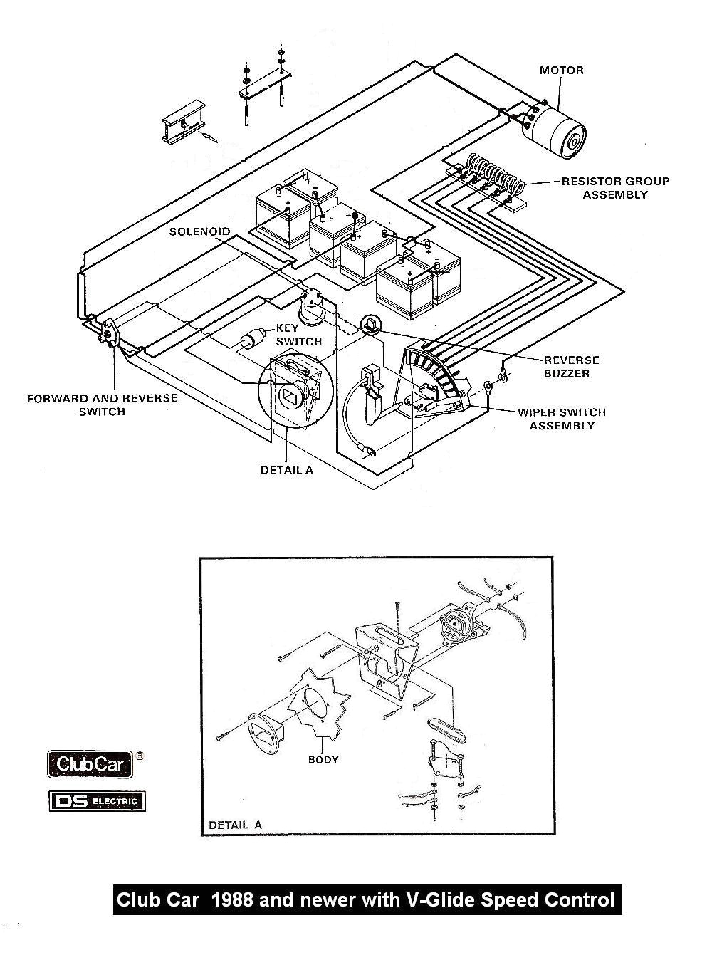 Club Car Wiring Diagram 48 Volt Club Car Wiring Diagram 36 Volt Unique Clubcar 48 Volt Battery