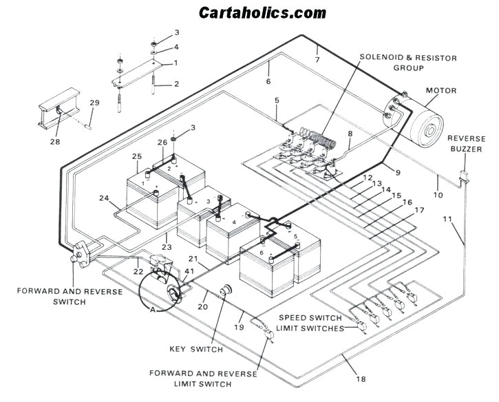 Club Car Wiring Diagram Club Car Wiring Schematic Wiring Diagram Datasource Club Car Wiring Diagram Club Car Wiring Schematic Wiring Diagram Datasource