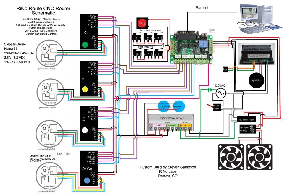 Cnc Wiring Diagram Rino Route Belt Drive Large format Cnc Router My Cnc Cnc Router Cnc Wiring Diagram Rino Route Belt Drive Large format Cnc Router My Cnc Cnc Router