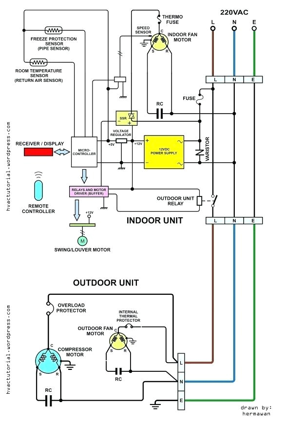 Cold Room Wiring Diagram Pdf Alfa Img Showing Gt Coleman Mach Rv thermostat Wiring Schema