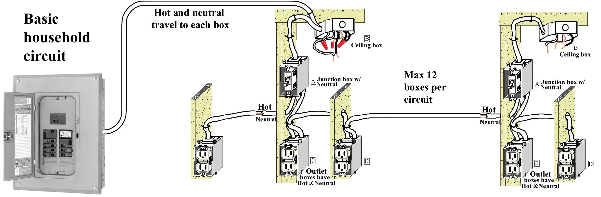 Cold Room Wiring Diagram Pdf House Wiring Diagram India Pdf Wiring Diagram
