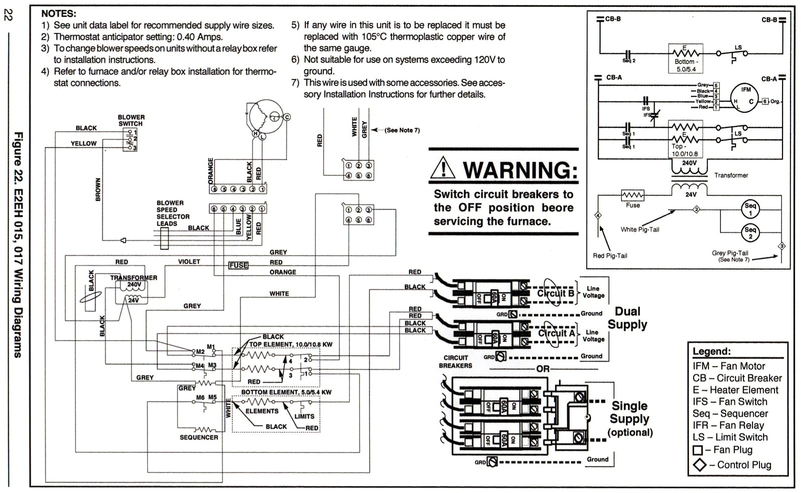 Coleman Electric Furnace Wiring Diagram Ruud Furnace Wiring Diagram Wiring Diagrams Second