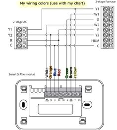 Coleman Heat Pump thermostat Wiring Diagram 25 Best thermostat Wiring Images In 2018 New thermostat Coleman Heat Pump thermostat Wiring Diagram 25 Best thermostat Wiring Images In 2018 New thermostat
