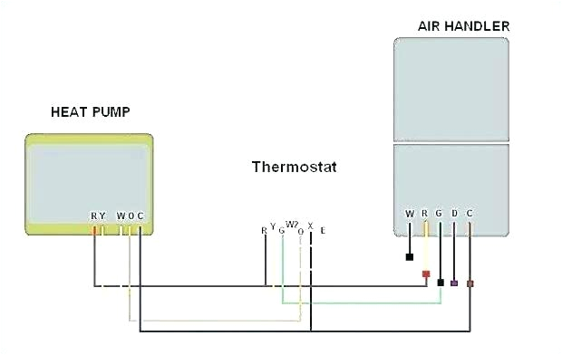 Coleman Heat Pump thermostat Wiring Diagram 3 Coleman Heat Pump Reviews Mach Ready 9 Series Zone Control Box for