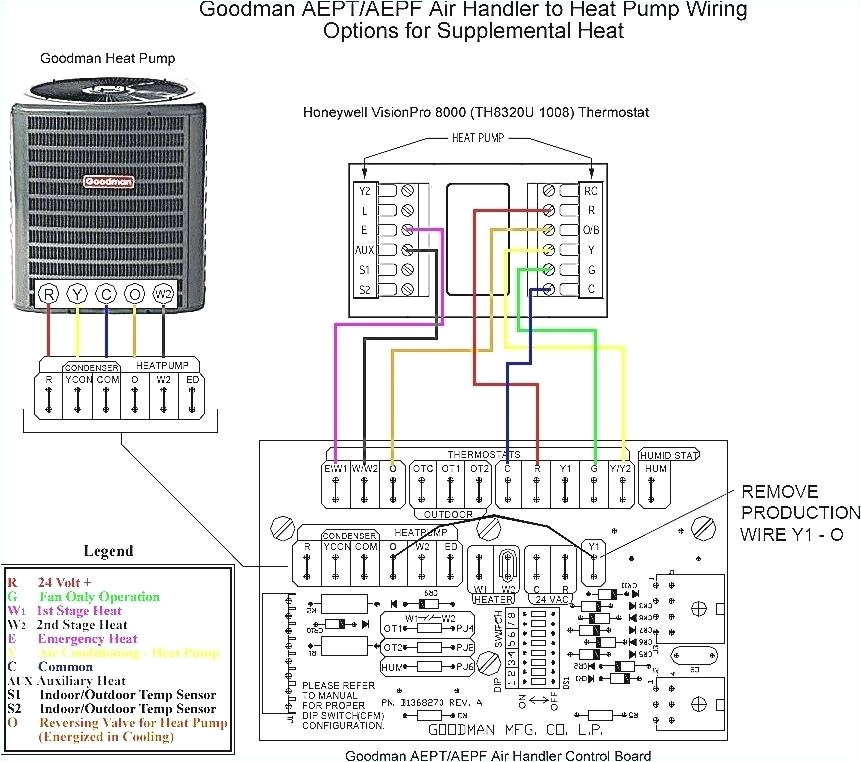 Coleman Heat Pump thermostat Wiring Diagram Wiring Diagram Moreover thermostat Wiring Color Code Diagrams