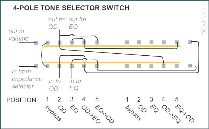 Combo Switch Outlet Wiring Diagram Wiring A Dimmer Switch to An Outlet Light Combo Diagram and Feed Combo Switch Outlet Wiring Diagram Wiring A Dimmer Switch to An Outlet Light Combo Diagram and Feed