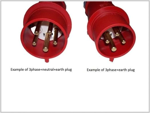 Commando Plug Wiring Diagram Industrial Extension Leads Plug Connector Types Explained Commando Plug Wiring Diagram Industrial Extension Leads Plug Connector Types Explained