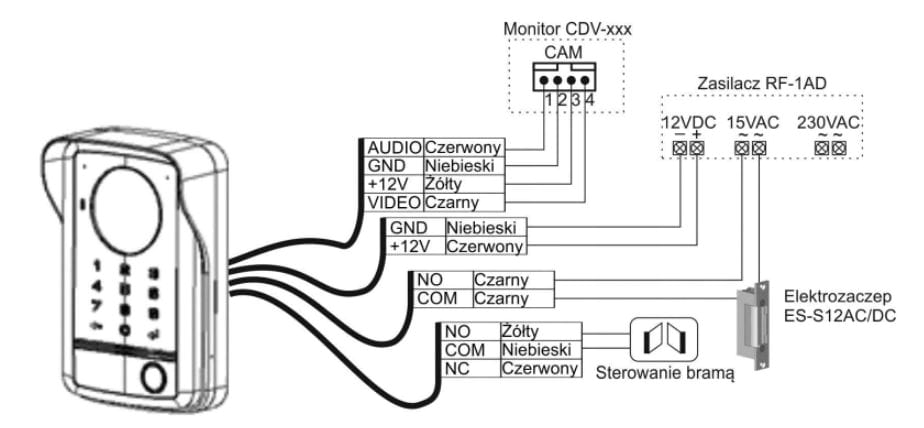 Commax Cdv 35a Wiring Diagram Kamera Commax Drc 40dk Zamek Szyfrowy Rfid Commax Wideodomofon