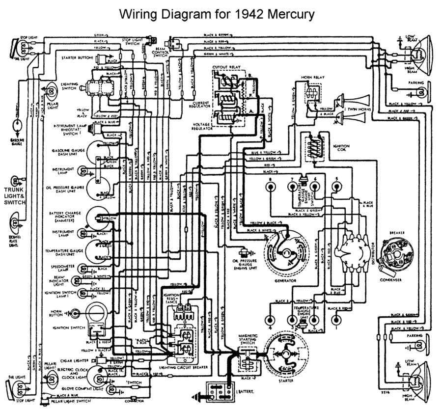 Commercial Electrical Wiring Diagrams Flathead Electrical Wiring Diagrams Commercial Electrical Wiring Diagrams Flathead Electrical Wiring Diagrams