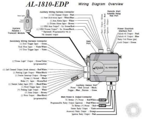 Compustar Remote Start Wiring Diagram Excalibur Keyless Entry Wiring Diagram Use Wiring Diagram Compustar Remote Start Wiring Diagram Excalibur Keyless Entry Wiring Diagram Use Wiring Diagram