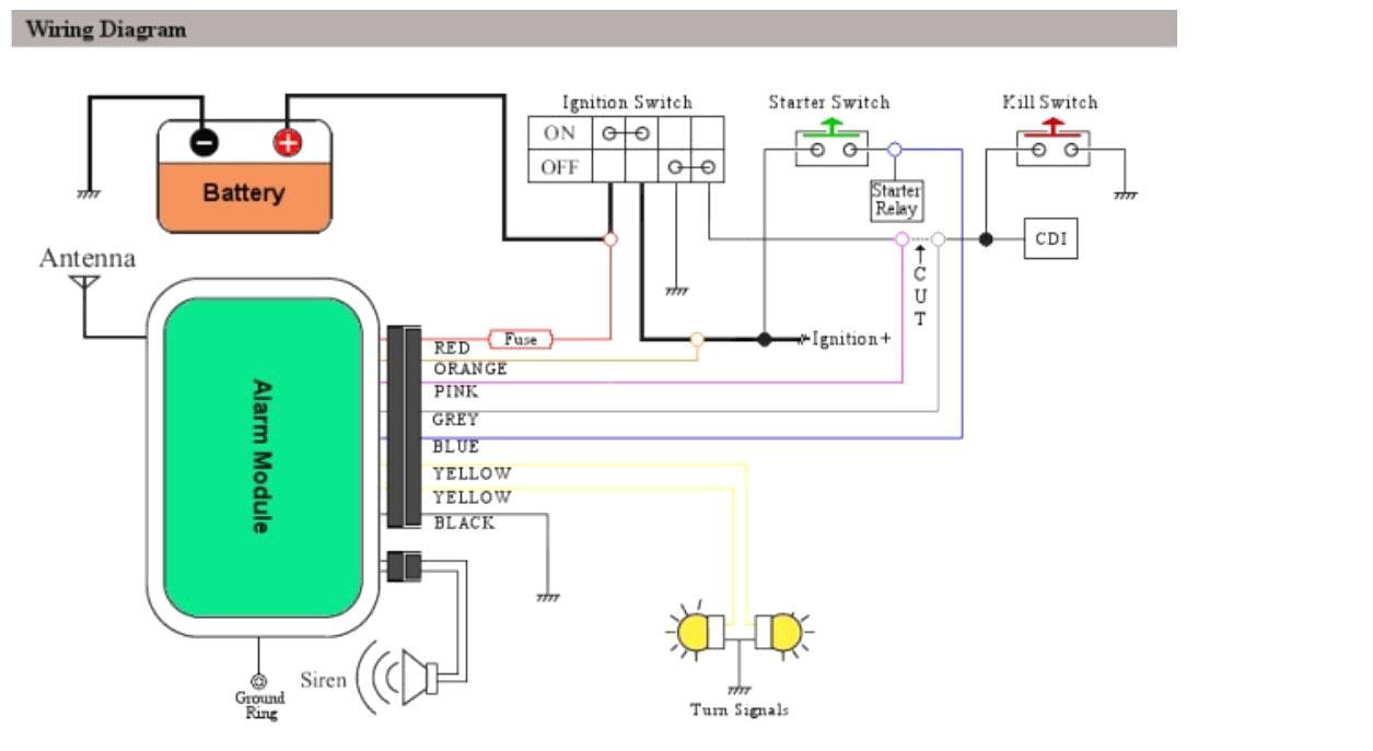 Compustar Remote Start Wiring Diagram General Remote Starter Diagram Wiring Diagram Compustar Remote Start Wiring Diagram General Remote Starter Diagram Wiring Diagram